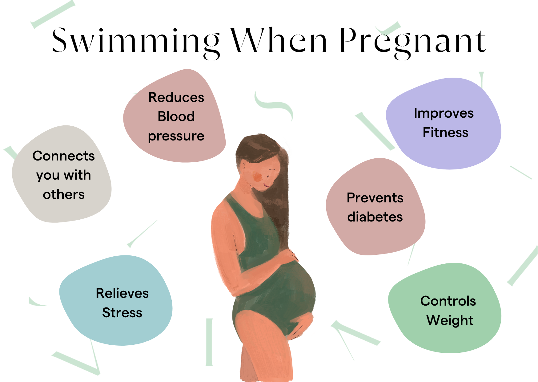 All You Need To Know About Swimming When Pregnant - Straight-Line Swimming